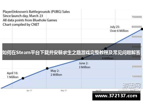 如何在Steam平台下载并安装求生之路游戏完整教程及常见问题解答